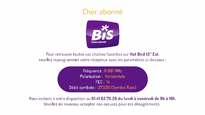 BIS