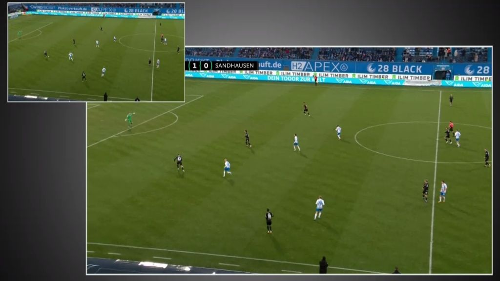 Test-NDR Test-NDR